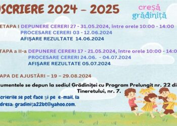 Înscrieri la creșă și grădiniță. Programul afișat de Grădinița nr. 22 din Botoșani
