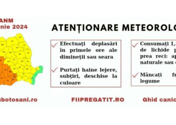 Avertizare de la Inspectoratul pentru Situații de Urgență Botoșani pe timpul caniculei