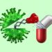 18 noiembrie – Ziua Europeană de Informare despre Antibiotice
