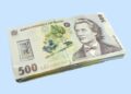 Plăți înainte de Paști ale alocațiilor și ajutoarelor sociale