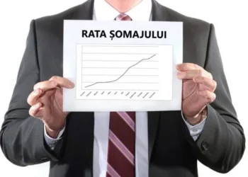Rata şomajului înregistrat în evidenţele AJOFM  Botoșani în luna aprilie 2025