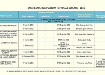Olimpiada de Limba și literatura română pentru clasele IX-XII are loc în perioada 1-5 aprilie 2026, la Botoșani