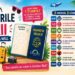 „Aventurile Verii” aduc distracție și premii pentru copii la Uvertura Mall
