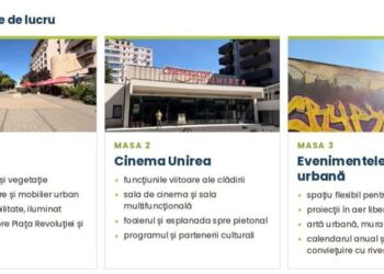 Botoșănenii sunt invitați să propună idei pentru viitorul Pietonalului Unirii și al Cinema Unirea